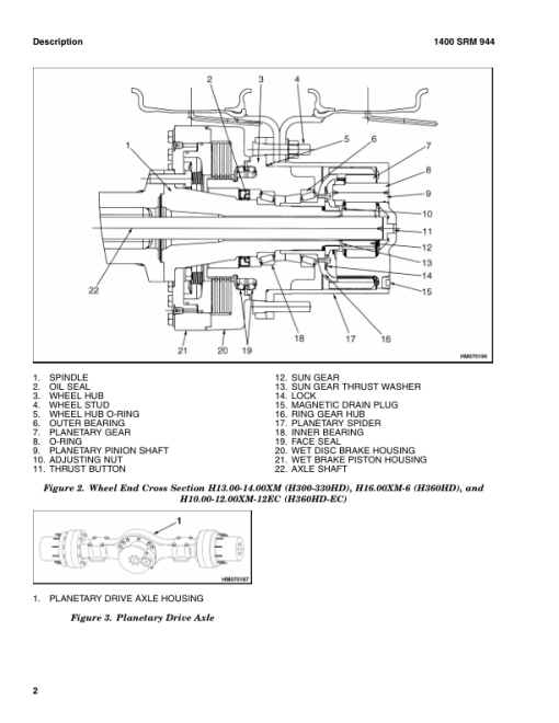 Hyster H10XM-12EC, H12XM-12EC, H13XM-6, H14XM-6, H16XM-6 Forklift Truck J019 Series Repair Manual (EU) - Image 2