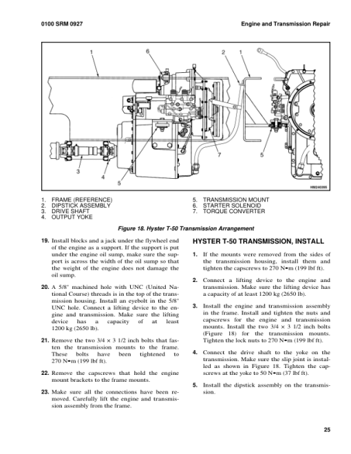 Hyster H12.00XM, H13.00XM, H14.00XM, H16.00XM Forklift Truck F019 Series Repair Manual (EU) - Image 2