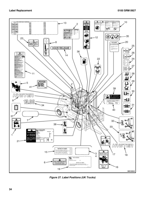 Hyster H12.00XM, H13.00XM, H14.00XM, H16.00XM Forklift Truck F019 Series Repair Manual (EU) - Image 5