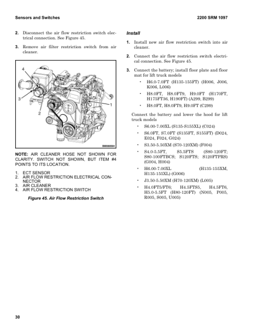 Hyster H135FT, H155FT Forklift Trucks L006 Series Repair Manual - Image 3