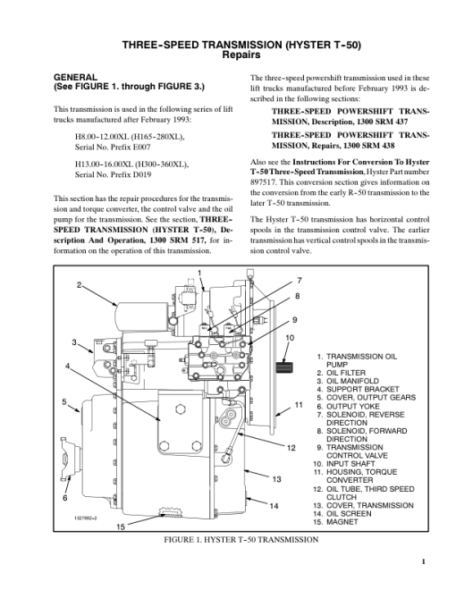 Hyster H165XL, H190XL, H210XL, H230XL, H250XL, H280XL Forklift Truck E007 Series Repair Manual (USA)