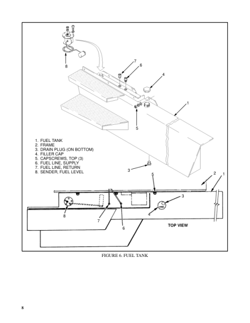 Hyster H165XL, H190XL, H210XL, H230XL, H250XL, H280XL, H300XL, H330XL, H360XL Forklift D007 Series Repair Manual (USA) - Image 3