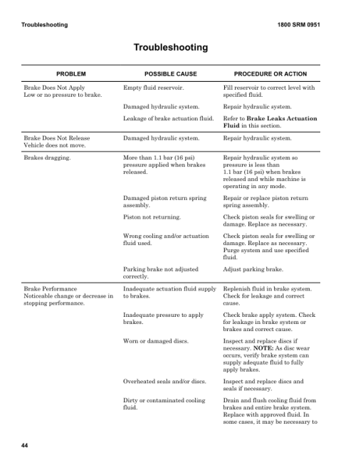 Hyster H16XM-12EC, H18XM-12EC, H22XM-12EC  Container Handler C214 Series Repair Manual (EU) - Image 5