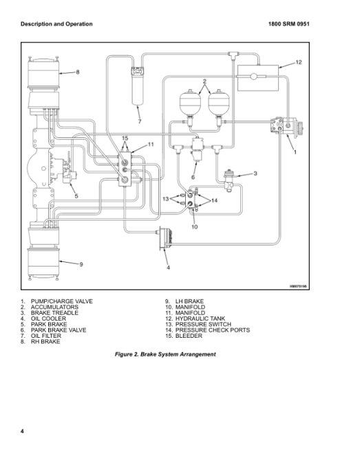 Hyster H16XM-12EC, H18XM-12EC, H22XM-12EC  Container Handler C214 Series Repair Manual (EU) - Image 4