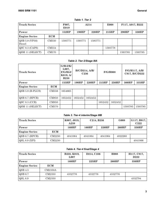 Hyster H16XM-9, H16XM-12, H18XM-7.5, H18XM-9 Forklift Trucks B238 Series Repair Manual (EU) - Image 4