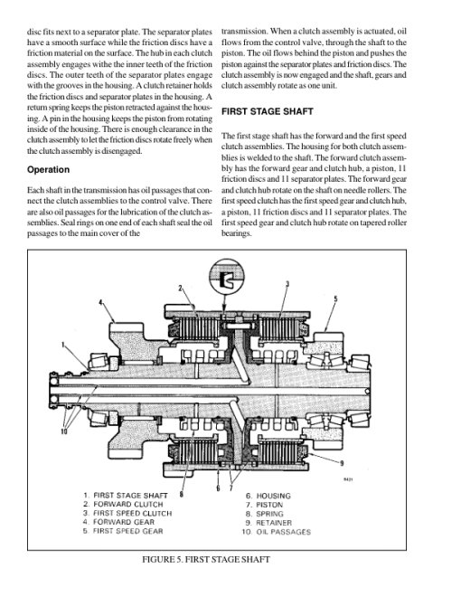 Hyster H17.00C, H21.50CS, H23.50C, H28.00C, H32.00C Forklift Truck C008 Series Repair Manual (EU) - Image 6