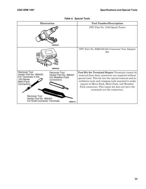 Hyster H170FT, H175FT36, H190FT Forklift Truck A299 Series Repair Manual (USA) - Image 3