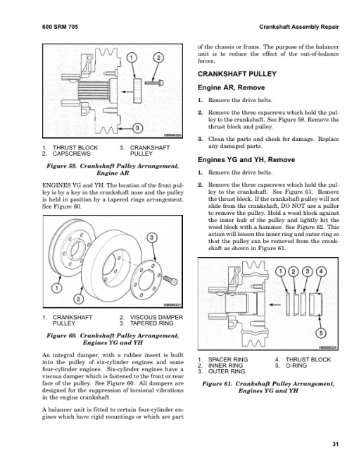 Hyster H170HD, H190HD, H210HD, H230HD, H250HD, H280HD Forklift Truck F007 Series Repair Manual (USA) - Image 3