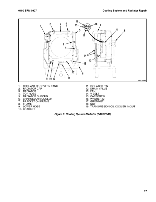 Hyster H170HD, H190HD, H210HD, H230HD, H250HD, H280HD Forklift Truck G007 Series Repair Manual (USA) - Image 5