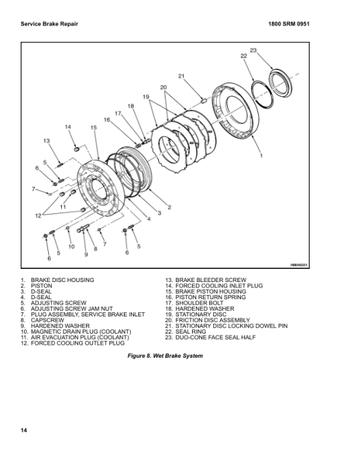 Hyster H18XM-12EC, H22XM-12EC, H23XM-12EC Forklift Trucks D214 Series Repair Manual (EU) - Image 6