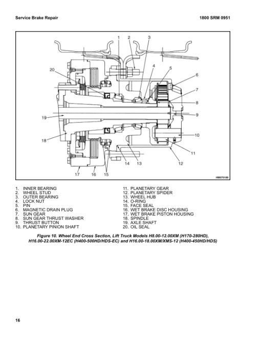 Hyster H18XM-9, H18XMS-9, H20XM-9, H20XMS-9 Forklift Trucks C236 Series Repair Manual (EU) - Image 4