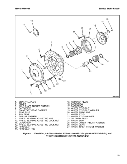 Hyster H18XM-9, H18XMS-9, H20XM-9, H20XMS-9 Forklift Trucks C236 Series Repair Manual (EU) - Image 5