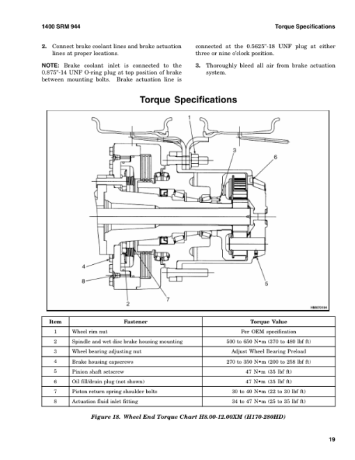 Hyster H190HD2, H210HD2, H230HD2, H230HDS2, H250HD2, H280HD2 USA Forklift K007 Series Repair Manual - Image 4