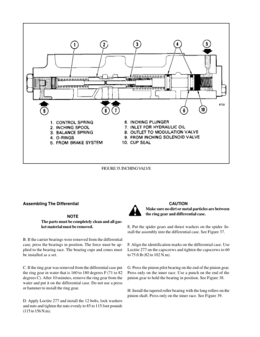 Hyster H2.00J, H2.50J, H3.00JS Diesel & LPG Forklift Truck F003 Series Repair Manual (EU) - Image 2