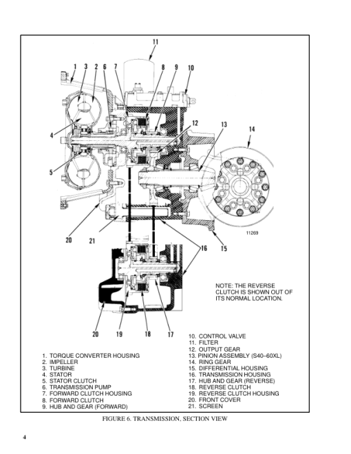 Hyster H2.00XL, H2.50XL, H3.00 Diesel & LPG Forklift Truck B177 Series Repair Manual (EU) - Image 6