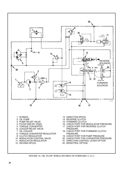 Hyster H2.00XL, H2.50XL, H3.00 Forklift Truck A177 Series Service Repair Manual (EU) - Image 6