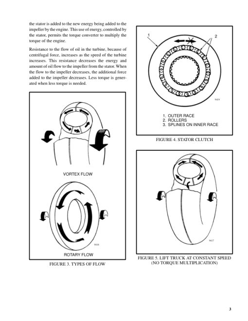 Hyster H2.00XL, H2.50XL, H3.00 Forklift Truck A177 Series Service Repair Manual (EU) - Image 5