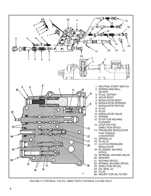 Hyster H2.00XL, H2.50XL, H3.00XL Forklift Truck C177 Series Repair Manual (EU) - Image 5