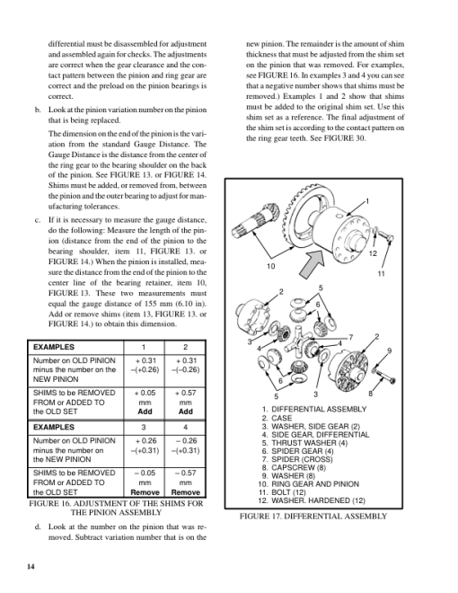 Hyster H2.00XM, H2.50XM, H3.00XM, H3.20XM Forklift Truck D177 Series Repair Manual (EU) - Image 2