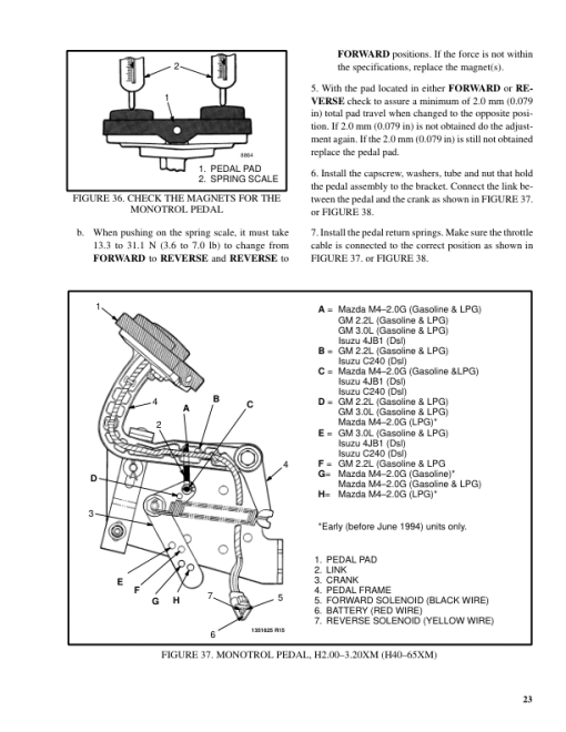 Hyster H2.00XM, H2.50XM, H3.00XM, H3.20XM Forklift Truck D177 Series Repair Manual (EU) - Image 6