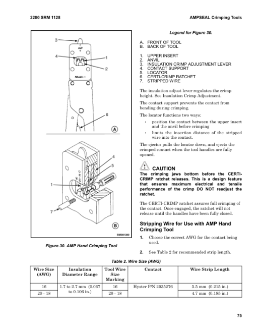 Hyster H2.0CT, H2.5CT Forklift Trucks B274 Series Repair Manual (EU) - Image 3