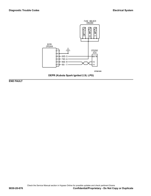 Hyster H2.0FT, H2.5FT, H3.0FT, H3.5FT Forklift Truck L177 Series Repair Manual (EU) - Image 5