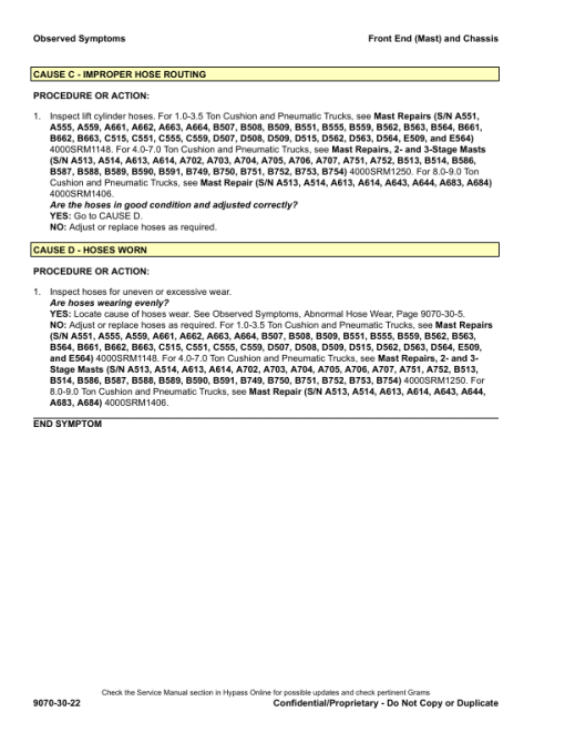 Hyster H2.0FT, H2.5FT, H3.0FT, H3.5FT Forklift Truck L177 Series Repair Manual (EU) - Image 2