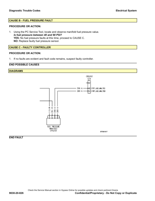 Hyster H2.0FT, H2.5FT, H3.0FT, H3.5FT Forklift Trucks N177 Series Repair Manual (EU) - Image 4