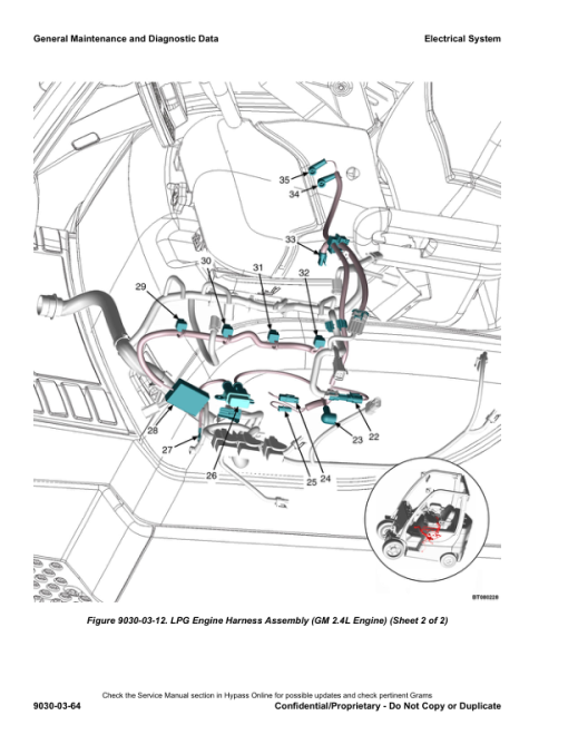 Hyster H2.0FT, H2.5FT, H3.0FT, H3.5FT Forklift Trucks N177 Series Repair Manual (EU) - Image 6