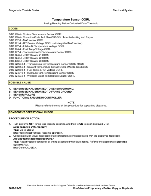 Hyster H2.0FT, H2.5FT, H3.0FT, H3.5FT Forklift Trucks P177 Series Repair Manual (EU) - Image 2