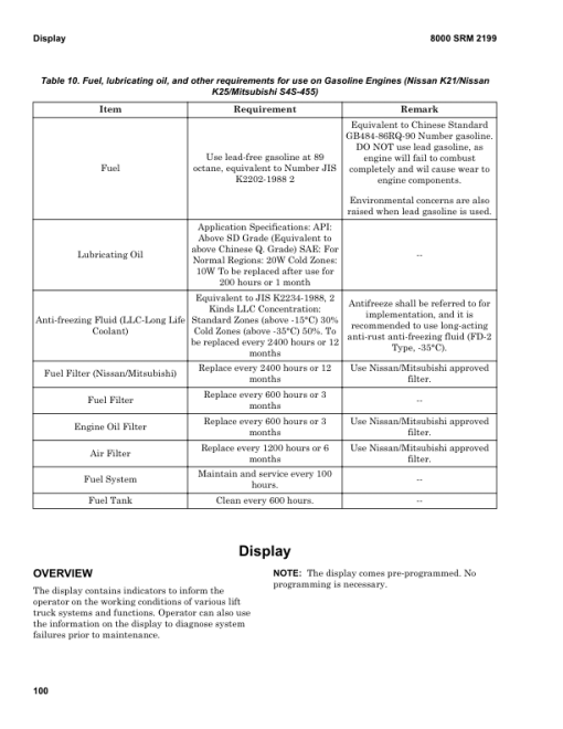 Hyster H2.0UT, H2.5UT, H3.0UT, H3.5UT Forklift A3C1 Series Repair Manual - Image 3