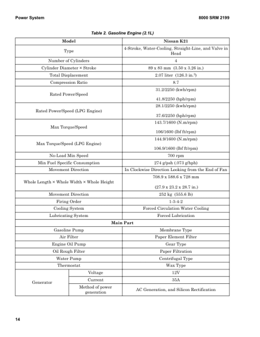 Hyster H2.0UT, H2.5UT, H3.0UT, H3.5UT Forklift A3C1 Series Repair Manual - Image 6