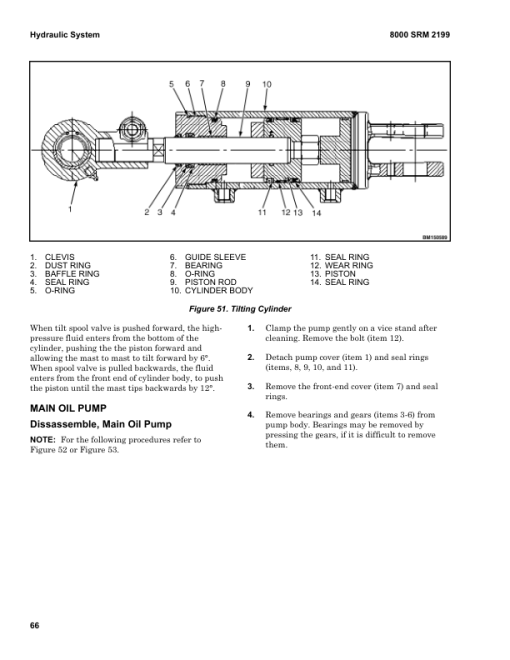 Hyster H2.0UT, H2.5UT, H3.0UT, H3.5UT Forklift A3C1 Series Repair Manual - Image 4