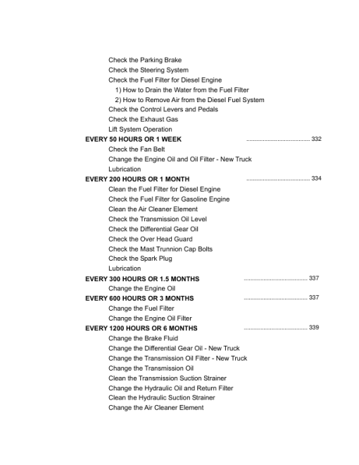 Hyster H2.50DX, H3.00DX Diesel & LPG ForkLift Truck A966 Series Repair Manual (EU) - Image 4