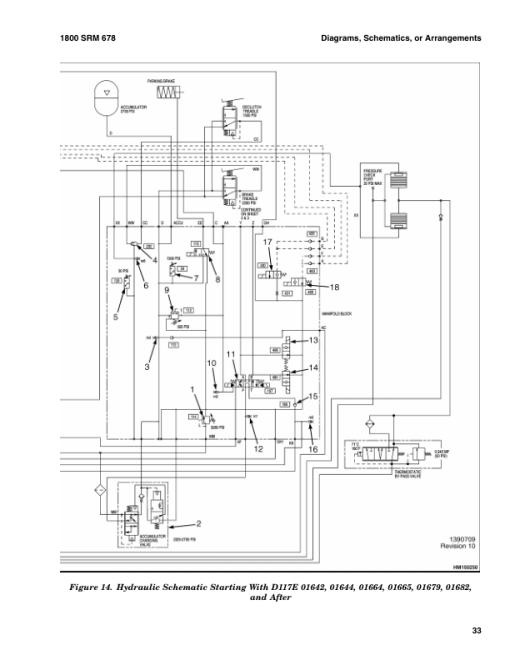 Hyster H20.00F, H22.00F, H25.00F, H28.00F, H32.00F Forklift Truck E008 Series Repair Manual (EU) - Image 2