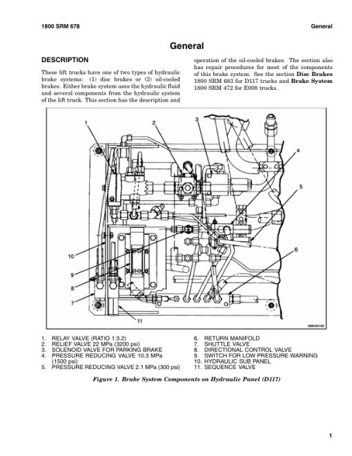 Hyster H20.00F, H22.00F, H25.00F, H28.00F, H32.00F Forklift Truck E008 Series Repair Manual (EU) - Image 3