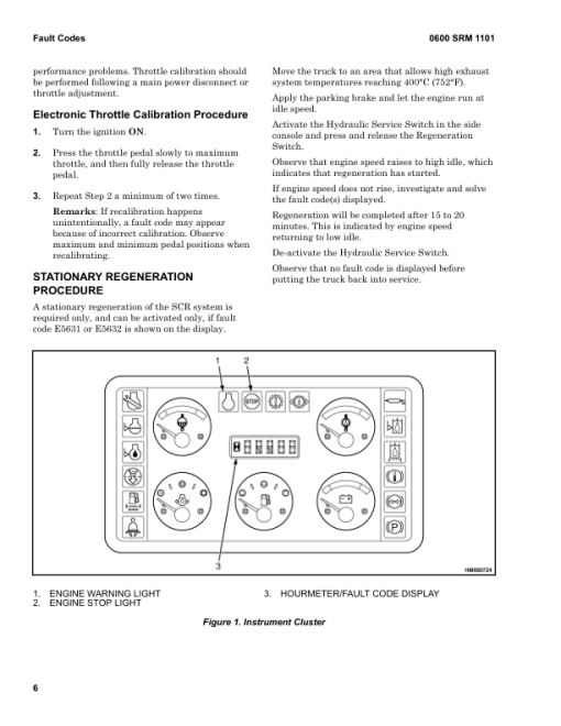 Hyster H25XM-12, H28XM-12, H30XM-12, H32XM-12 Forklift Trucks H008 Series Repair Manual (EU) - Image 4