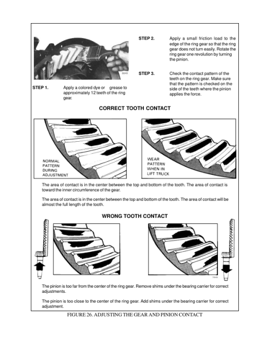 Hyster H3.50XL, H4.00XL-5, H4.00XL-6, H4.50XL, H5.00XL Forklift Truck G005 Series Repair Manual (EU) - Image 2