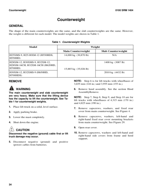 Hyster H30.00XM-12, H32.00XM-12, H28.00XM-16CH, H32.00XM-16CH Forklift Truck F008 Series Repair Manual (EU) - Image 2