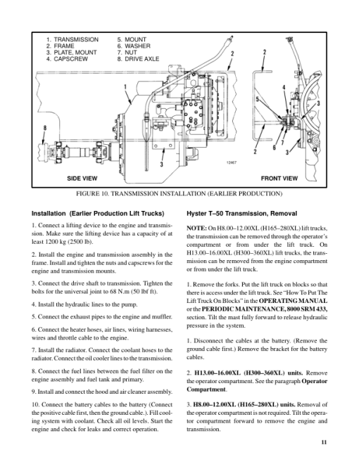 Hyster H300XL, H330XL, H360XL-EC Forklift Truck C019 Series Repair Manual (USA) - Image 3