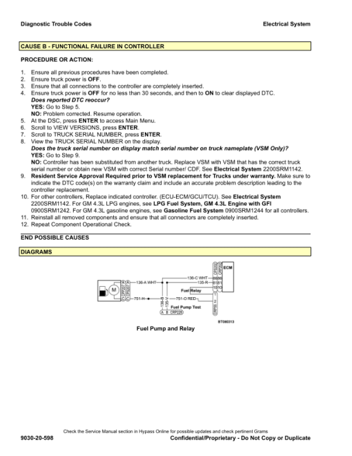 Hyster H30FT, H35FT, H40FTS Forklift Truck F001 Series Repair Manual - Image 5