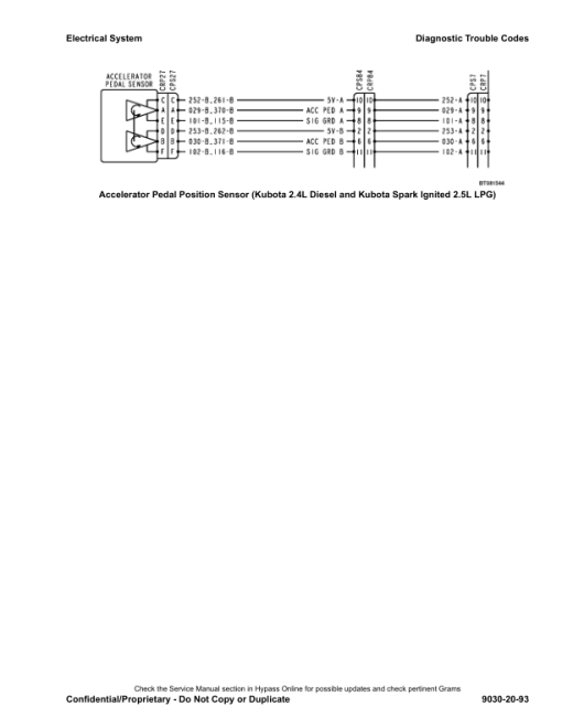 Hyster H30FT, H35FT, H40FTS Forklift Truck F001 Series Repair Manual - Image 4