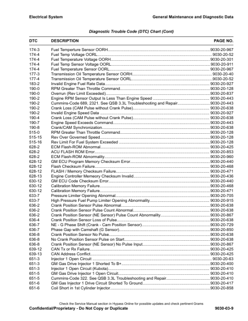 Hyster H30FT, H35FT, H40FTS Internal Forklift Trucks G001 Series Repair Manual - Image 6