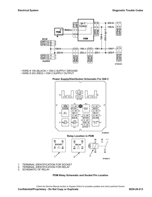 Hyster H30FT, H35FT, H40FTS Internal Forklift Trucks G001 Series Repair Manual - Image 5