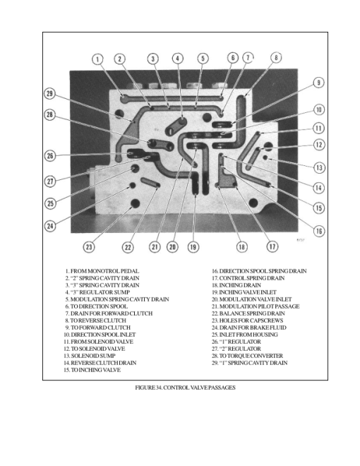 Hyster H30H, H40H, H50H, H60H Diesel and LPG Forklift Truck E003 Series Manual (USA) - Image 3