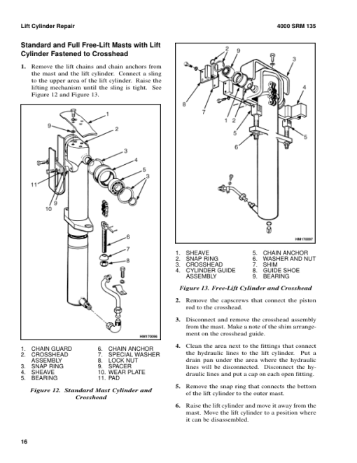 Hyster H30H, H40H, H50H, H60H Forklift Truck D003 Series Repair Manual (USA) - Image 3