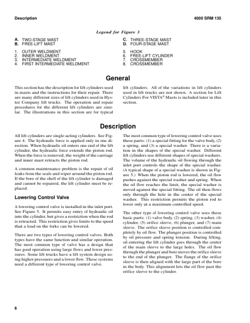 Hyster H30H, H40H, H50H, H60H Forklift Truck D003 Series Repair Manual (USA) - Image 2