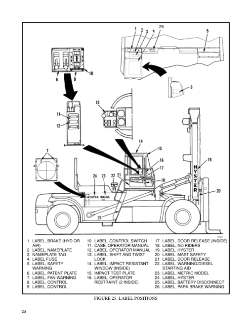 Hyster H36.00C, H40.00C, H44.00C, H48.00CH Forklift Truck C117 SeriesRepair Manual (EU) - Image 4