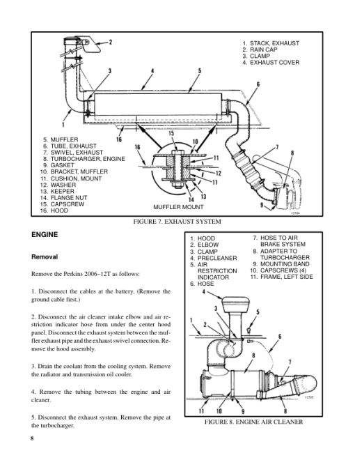 Hyster H36.00C, H40.00C, H44.00C, H48.00CH Forklift Truck C117 SeriesRepair Manual (EU) - Image 5