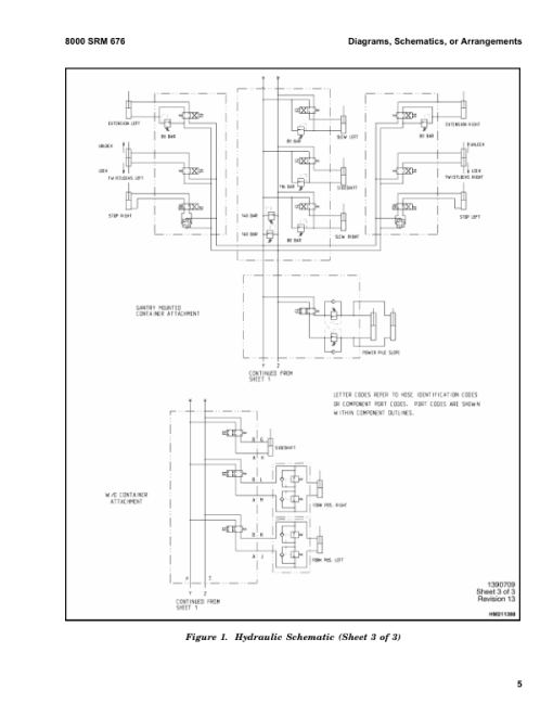 Hyster H36.00E, H40.00E, H44.00E, H48.00E Forklift Truck D117 Series Repair Manual (EU) - Image 3